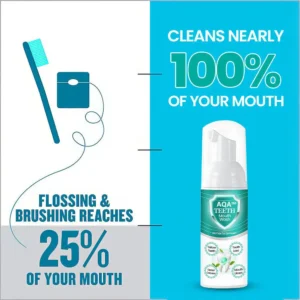 AQA™ Teeth Mouthwash - Solve all Oral Problems