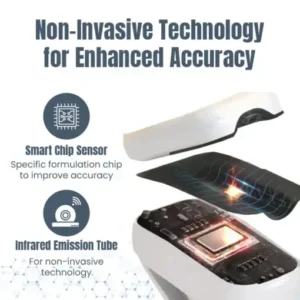 Ceoerty™ GlucoTrak Glucose Monitoring Device – 👨‍⚕️British Diabetic Association (BDA)