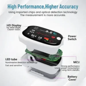 Oveallgo™ GlucoSense Laser Blood Glucose Monitoring Device