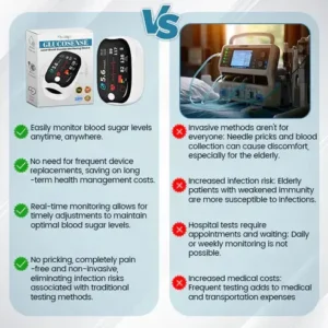 Oveallgo™ GlucoSense Laser Blood Glucose Monitoring Device