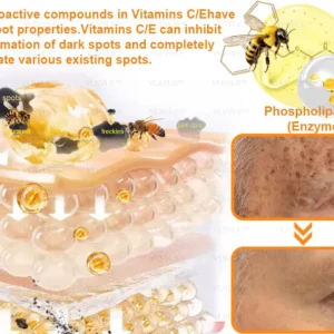 VLSVLS™ Bee Venom Skin Restoration Cream