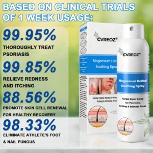 Cvreoz® Magnesium Herbal Psoriasis Spray 👨⚕️ FDA Approved