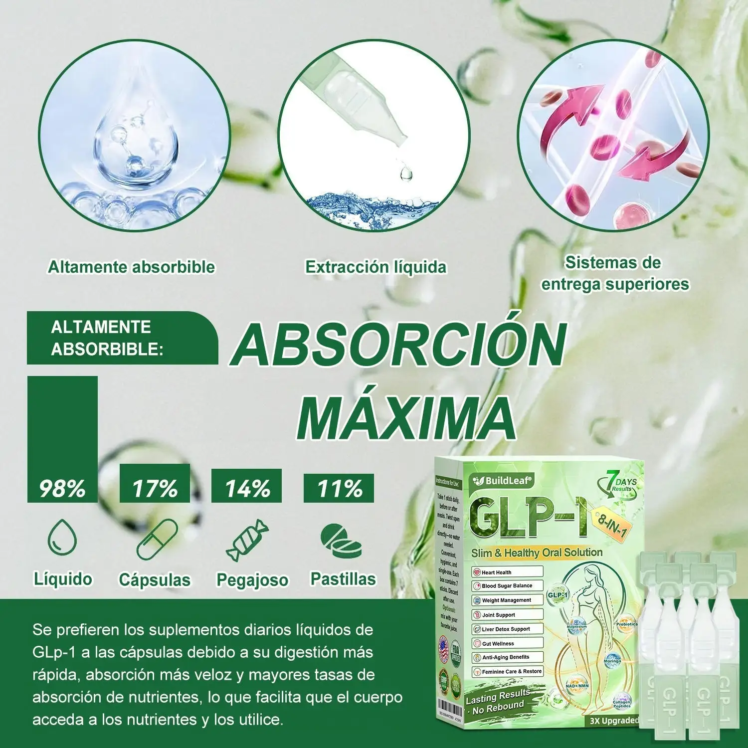 ๐๐ฎ๐ข๐ฅ๐๐๐๐๐ยฎ ๐ฎ๐ณ๐ท-1 ๐
๐ข๐ญ & ๐๐ข๐ญ๐๐ฅ 8 en 1 ๐๐จ๐ฅ๐ฎ๐๐ขรณ๐ง ๐๐ซ๐๐ฅ๐ฅ (Solo una vez al dรญa, cambios visibles en 7 dรญas) Para obesidad, salud cardiovascular, diabetes, apnea del sueรฑo, salud intestinal, problemas articulares y mรกs๏ผๅฏๆฌ๏ผ