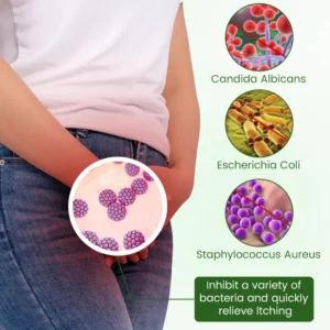 Cheemex® FeminaDefend All-In-One Intimate Therapy Pads