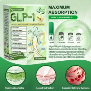 Cvreoz® GLP-1 10-in-1 Oral Health Solution