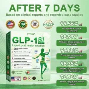 Cvreoz® GLP-1 Eight-in-One Oral Health Solution