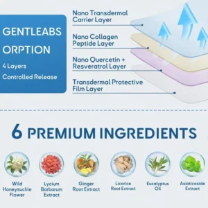 FDA Approved LOVILDS™ DoubleNano COPD Relief Patch (💝 Cough, wheezing, shortness of breath, sputum, stuffy nose, bronchitis, bronchitis, allergy symptoms, lung discomfort🫁)