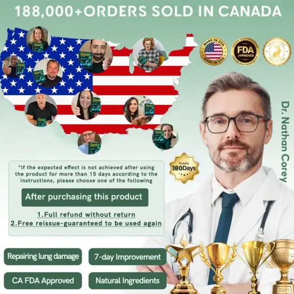 FDA Approved LOVILDS™ DoubleNano COPD Relief Patch