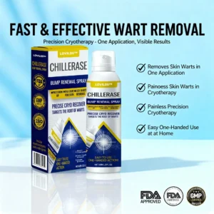 LOVILDS™  ChillErase Bump Renewal Spray