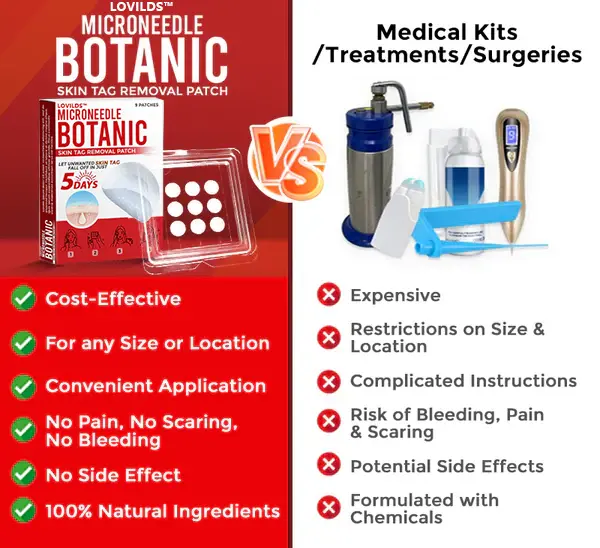 LOVILDS™ Removal Patch