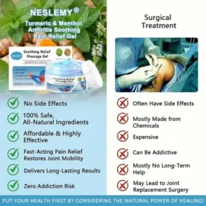 NESLEMY® Joint Relief Gel