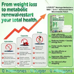 🇺🇸 𝐎𝐟𝐟𝐢𝐜𝐢𝐚𝐥 𝐔𝐒 𝐒𝐭𝐨𝐫𝐞 | 🧑‍⚕️🩺 Doctor-Recommended Daily Metabolic Support LOVILDS® 10-in-1 Moringa · Berberine + NAD+ Nano Patch