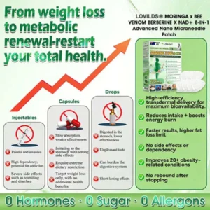 𝐎𝐟𝐟𝐢𝐜𝐢𝐚𝐥 🇦🇺AU 𝐒𝐭𝐨𝐫𝐞 | ✨🧑‍⚕️𝐋𝐎𝐕𝐈𝐋𝐃𝐒® 𝐌𝐨𝐫𝐢𝐧𝐠𝐚 · 𝐁𝐞𝐞 𝐯𝐞𝐧𝐨𝐦 · 𝐁𝐞𝐫𝐛𝐞𝐫𝐢𝐧𝐞 × 𝐍𝐀𝐃+ 𝟖-𝐢𝐧-𝟏 𝐀𝐝𝐯𝐚𝐧𝐜𝐞𝐝 𝐍𝐚𝐧𝐨 𝐌𝐢𝐜𝐫𝐨𝐧𝐞𝐞𝐝𝐥𝐞 𝐏𝐚𝐭𝐜𝐡 — 𝐎𝐧𝐜𝐞 𝐃𝐚𝐢𝐥𝐲, 𝐕𝐢𝐬𝐢𝐛𝐥𝐞 𝐑𝐞𝐬𝐮𝐥𝐭𝐬 𝐢𝐧 𝟕 𝐃𝐚𝐲𝐬 (obesity, ｌｏｏｓｅｓｋｉｎ,diabetes, sleep apnea, joint issues, and more For)