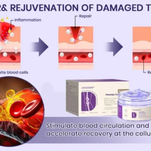 ✅ Official store: LOVILDS™ Turmeric & Emu Oil Arthritis Soothing Massage Gel(👨‍⚕️AAD Recommended)