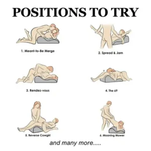 ✨Celebrate 2026: 50% OFF✨ NESLEMY® Position+ Pillow — Gentle hold for deeper, intimate positioning