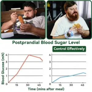 LOVILDSยฎ ๐ 10-in-1 Nano Microneedle Patch | Once Daily, Visible Changes in 7 Days | For Obesity, Loose Skin, Diabetes, Sleep Apnea, Joint Issues & Moreโก