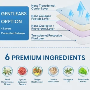 ✅LOVILDS™ DoubleNano COPD Relief Patch (💝 Cough, wheezing, shortness of breath, sputum, stuffy nose, bronchitis, bronchitis, allergy symptoms, lung discomfort)