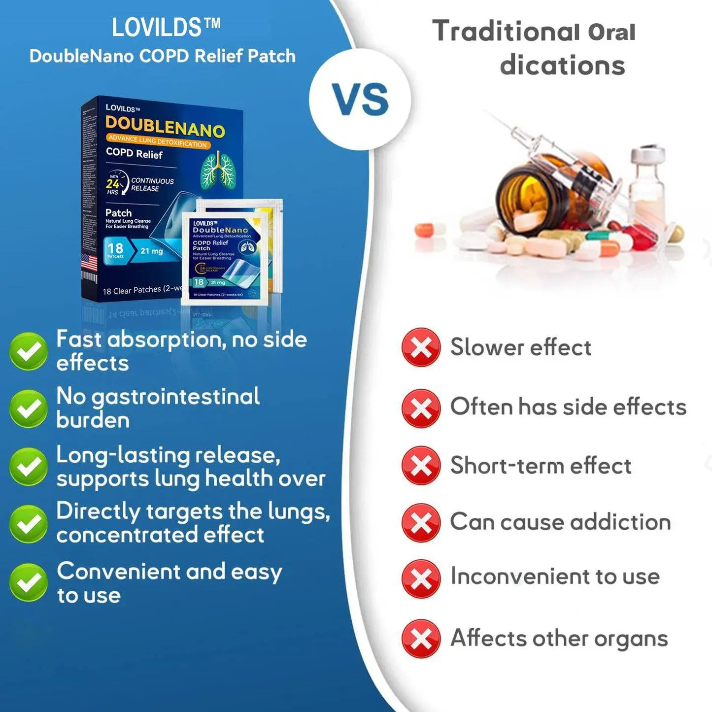 ✅LOVILDS™ DoubleNano COPD Relief Patch (💝 Cough, wheezing, shortness of breath, sputum, stuffy nose, bronchitis, bronchitis, allergy symptoms, lung discomfort)
