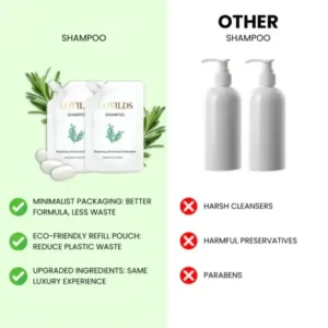 LOVILDS Rosemary Anti-Hair Fall Shampoo