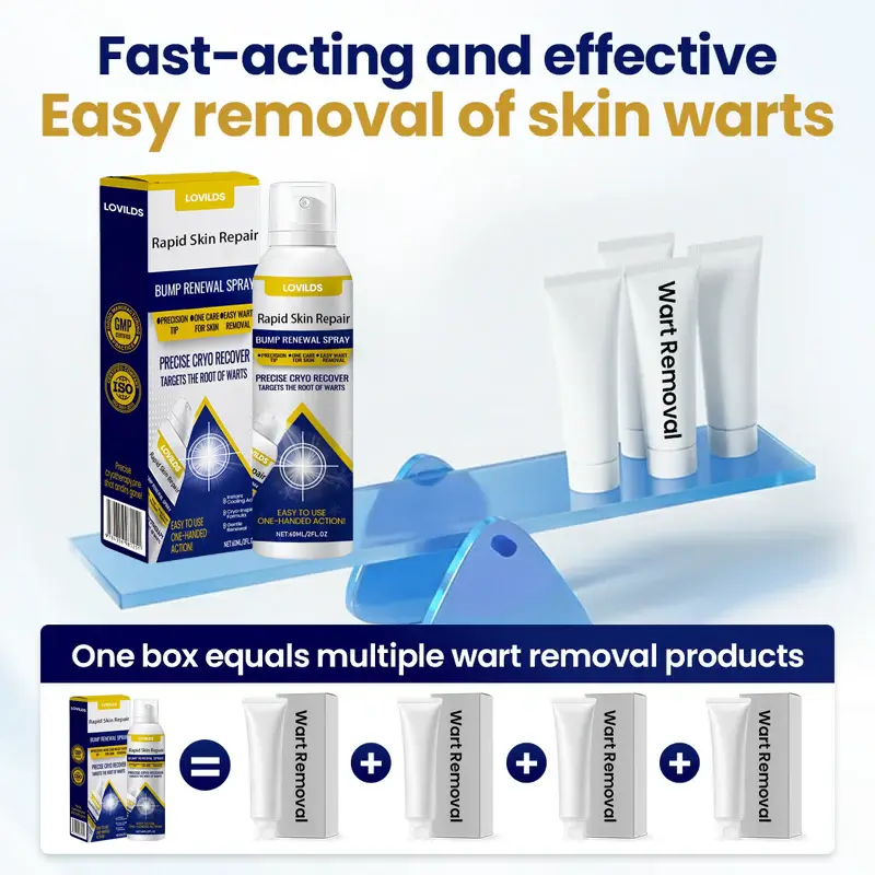 LOVILDS™Rapid Skin Repair & Bump Removal Spray