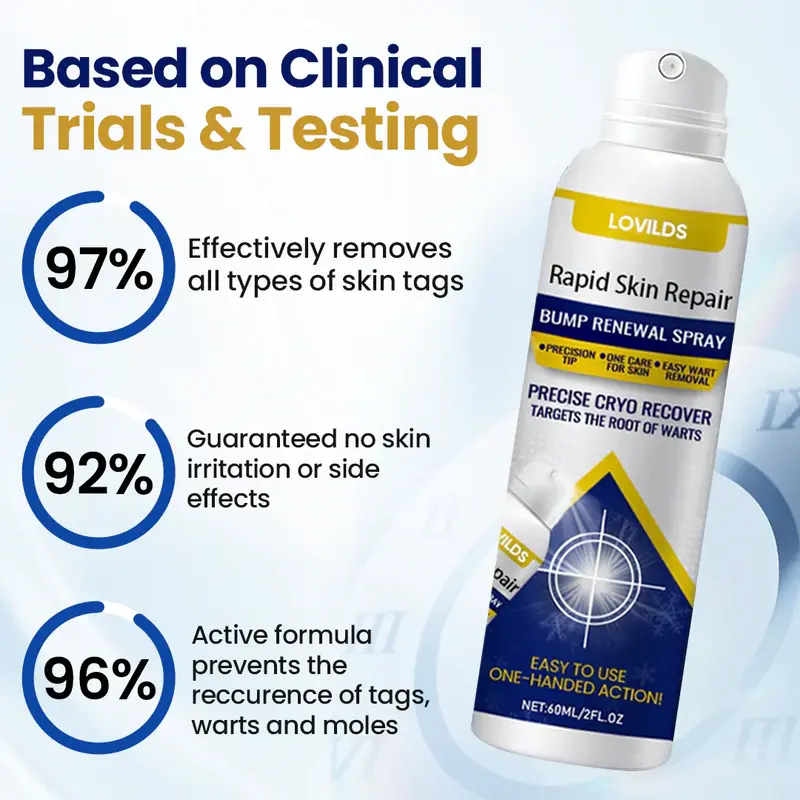 LOVILDS™Rapid Skin Repair & Bump Removal Spray