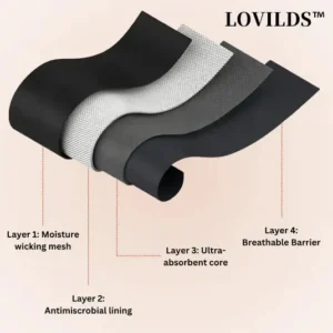 💖Last Day 50% OFF|LOVILDS™  100% Leak-Proof Underwear 4-pack
