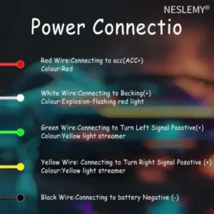 NESLEMY® 60-Inch LED Light Bar Strip for Epic Nights