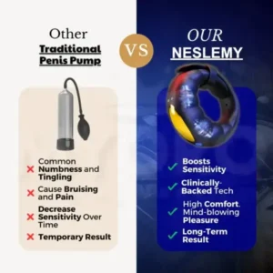 NESLEMY™ PulseMatrix Elite Restore male virility