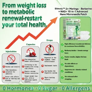 🔥Official Store | 🍋 Slimoly™ Moringa & Berberine 10-IN-1 Advanced Nano Microneedle Patch (Once Daily, visible changes in 7 days) ✅ Obesity, Diabetes, Sleep Apnea, And Joint Issues