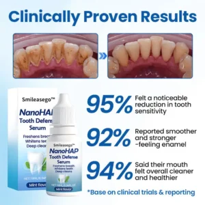Smileasego™ NanoHAP Tooth Defense Serum